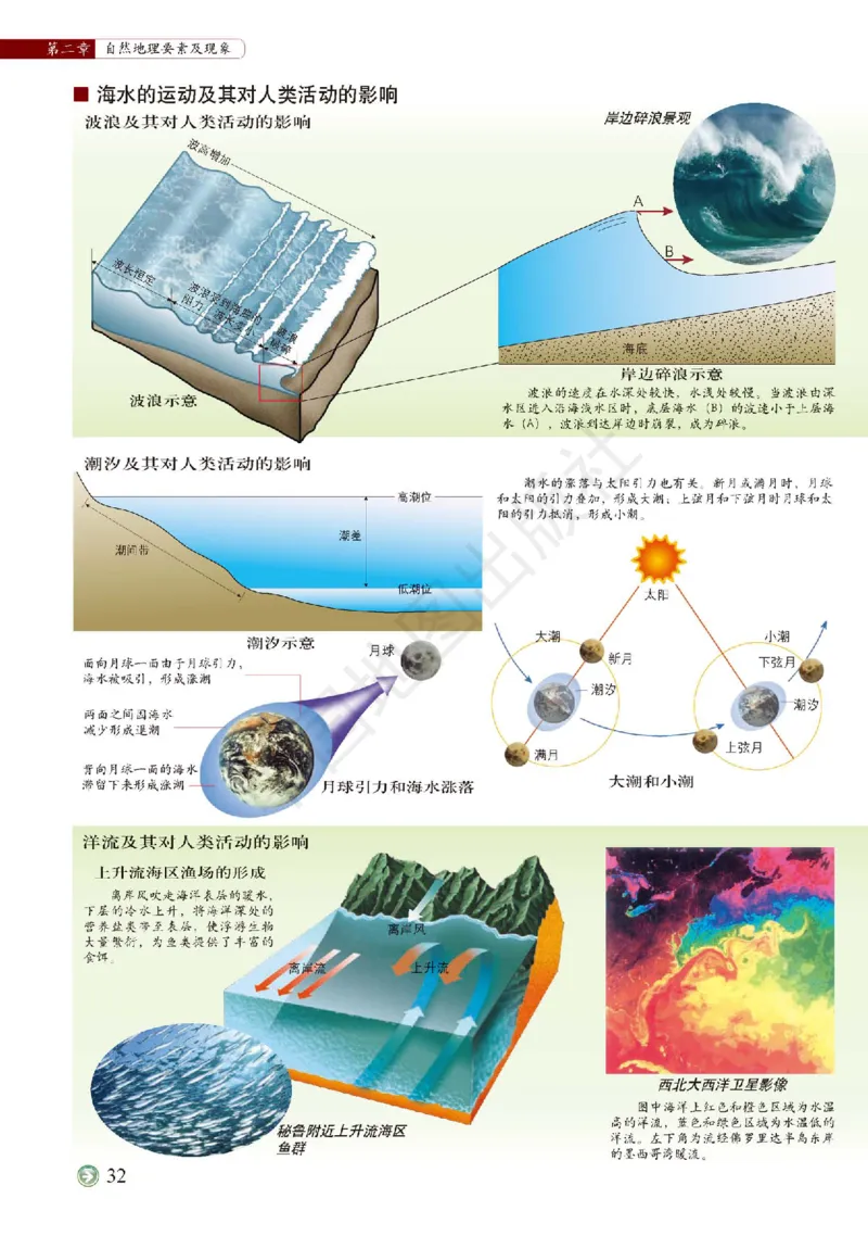 中图版地理必修第一册地理图册_4-教培资料-26年最新资料-同步更新_初中高中教资_03科三专项（进去保存报考的学科即可）_02科三专项（笔记真题思维导图教学设计版本二）