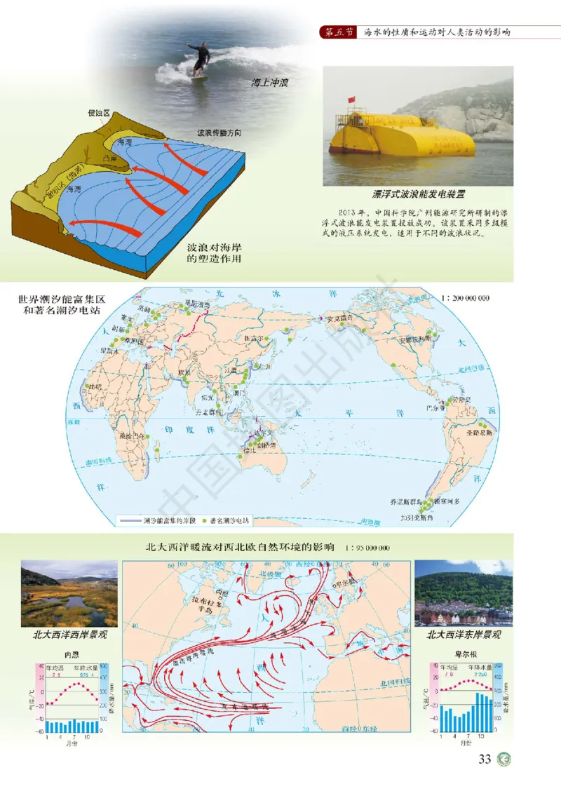 中图版地理必修第一册地理图册_4-教培资料-26年最新资料-同步更新_初中高中教资_03科三专项（进去保存报考的学科即可）_02科三专项（笔记真题思维导图教学设计版本二）