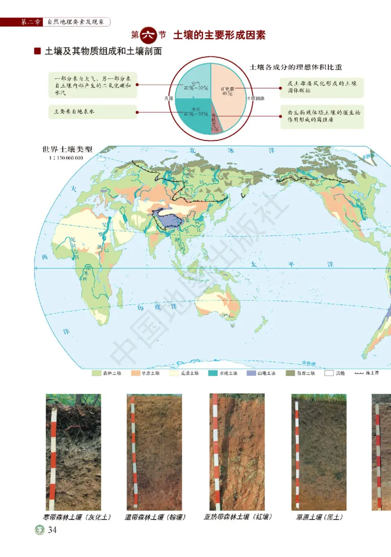 中图版地理必修第一册地理图册_4-教培资料-26年最新资料-同步更新_初中高中教资_03科三专项（进去保存报考的学科即可）_02科三专项（笔记真题思维导图教学设计版本二）