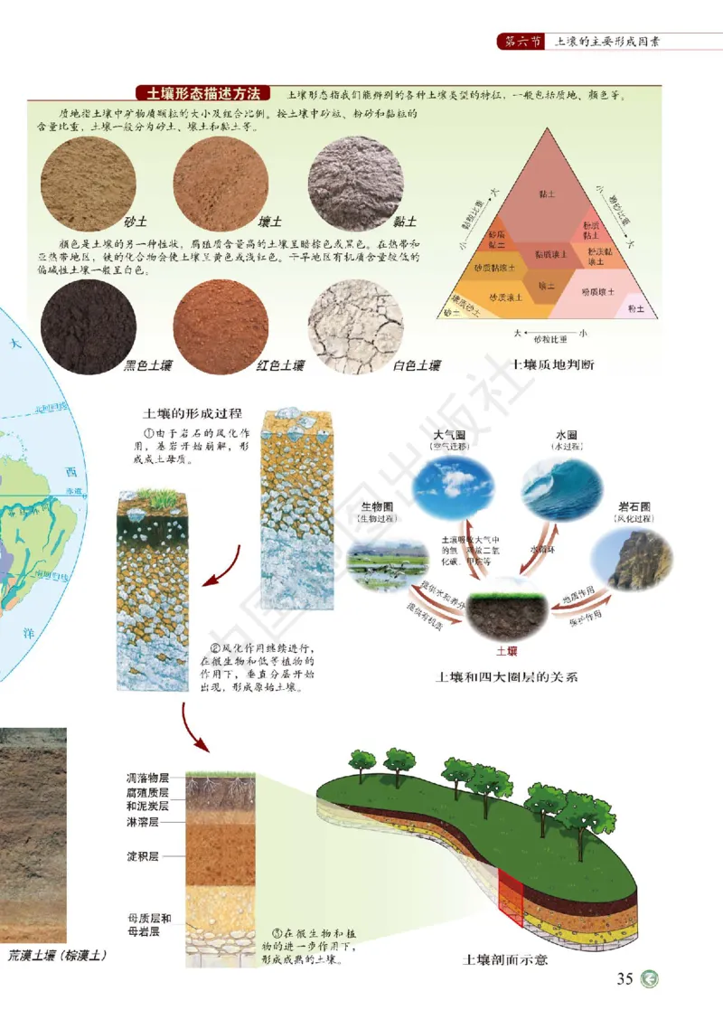 中图版地理必修第一册地理图册_4-教培资料-26年最新资料-同步更新_初中高中教资_03科三专项（进去保存报考的学科即可）_02科三专项（笔记真题思维导图教学设计版本二）