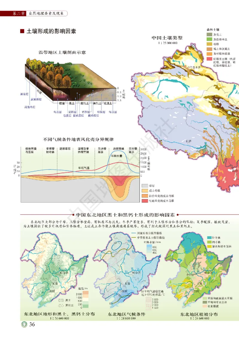 中图版地理必修第一册地理图册_4-教培资料-26年最新资料-同步更新_初中高中教资_03科三专项（进去保存报考的学科即可）_02科三专项（笔记真题思维导图教学设计版本二）