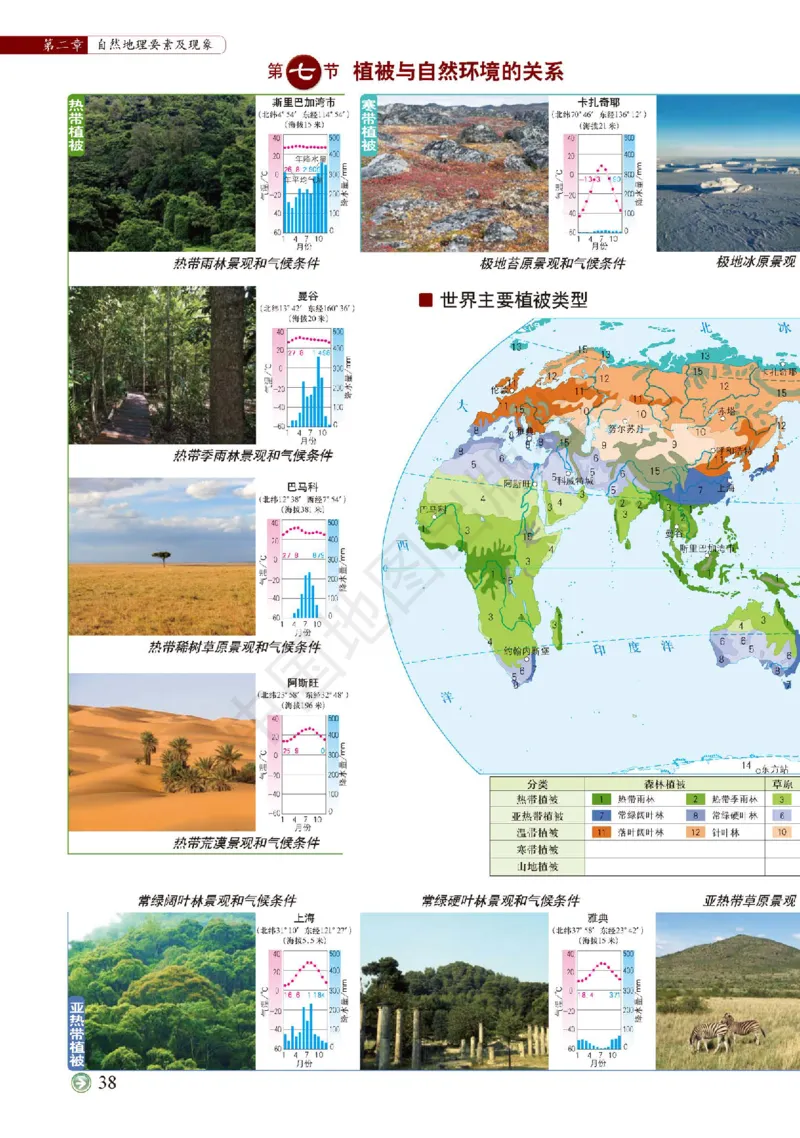 中图版地理必修第一册地理图册_4-教培资料-26年最新资料-同步更新_初中高中教资_03科三专项（进去保存报考的学科即可）_02科三专项（笔记真题思维导图教学设计版本二）