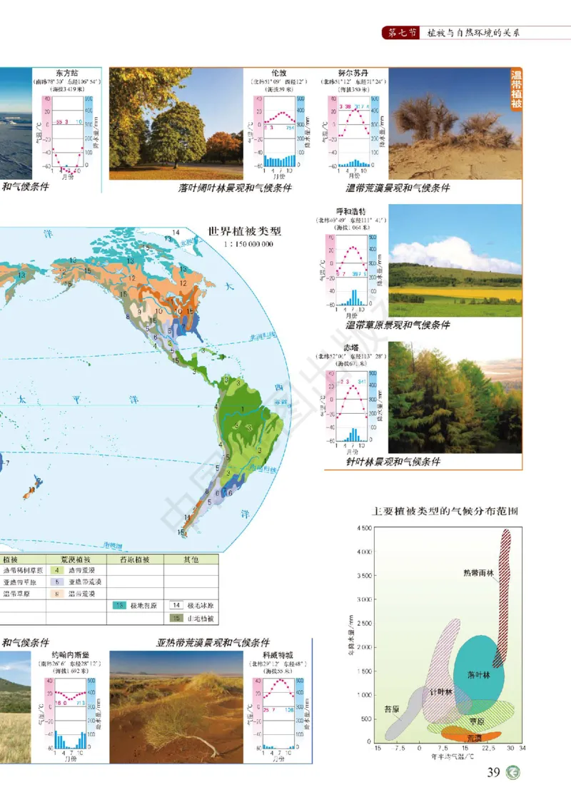 中图版地理必修第一册地理图册_4-教培资料-26年最新资料-同步更新_初中高中教资_03科三专项（进去保存报考的学科即可）_02科三专项（笔记真题思维导图教学设计版本二）