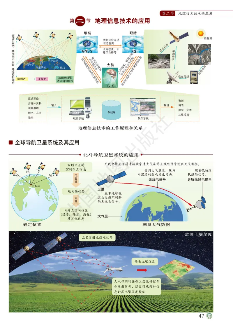 中图版地理必修第一册地理图册_4-教培资料-26年最新资料-同步更新_初中高中教资_03科三专项（进去保存报考的学科即可）_02科三专项（笔记真题思维导图教学设计版本二）