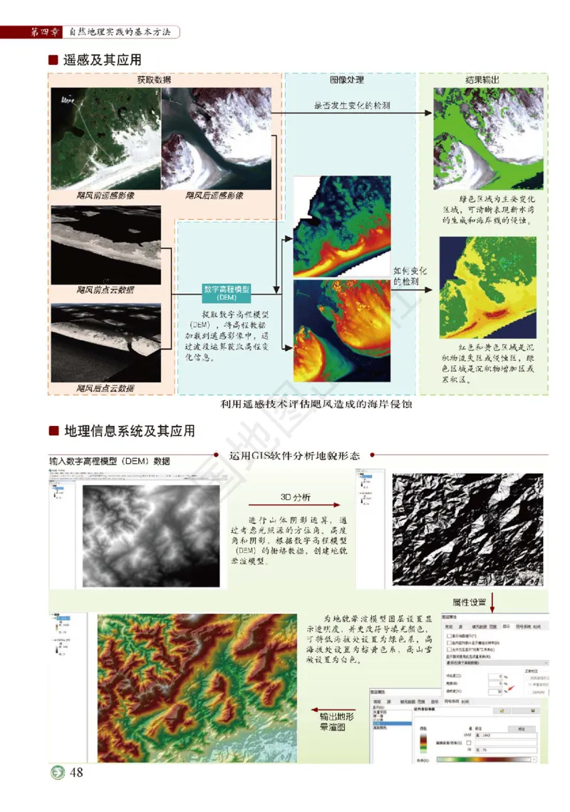 中图版地理必修第一册地理图册_4-教培资料-26年最新资料-同步更新_初中高中教资_03科三专项（进去保存报考的学科即可）_02科三专项（笔记真题思维导图教学设计版本二）