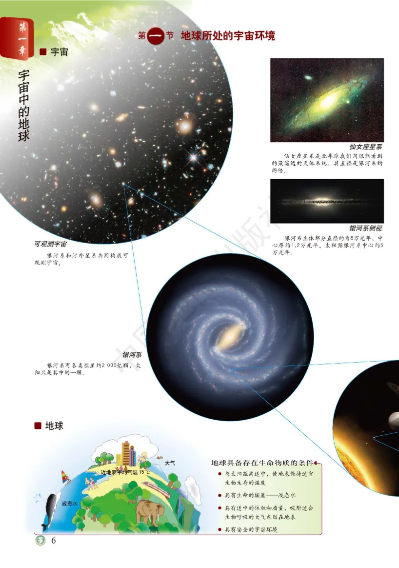 中图版地理必修第一册地理图册_4-教培资料-26年最新资料-同步更新_初中高中教资_03科三专项（进去保存报考的学科即可）_02科三专项（笔记真题思维导图教学设计版本二）