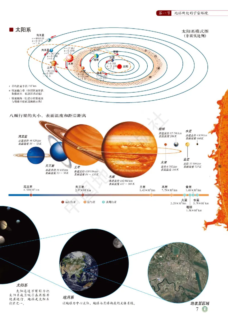 中图版地理必修第一册地理图册_4-教培资料-26年最新资料-同步更新_初中高中教资_03科三专项（进去保存报考的学科即可）_02科三专项（笔记真题思维导图教学设计版本二）