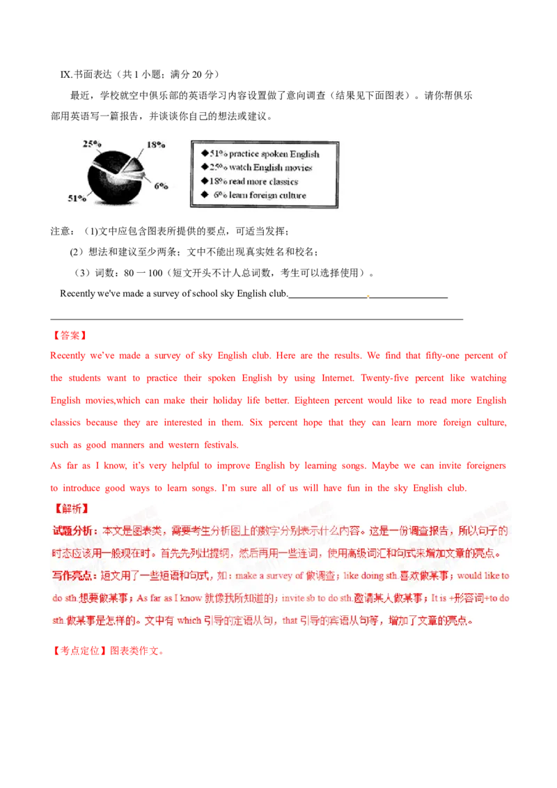 2015年中考真题精品解析英语（宁波卷）精编word版（解析版）_中考真题_3.英语中考真题2015-2024年_2015年全国中考YINGYU144份_2015年中考真题精品解析英语（宁波卷）精编word版