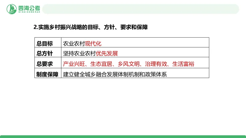 2026年国考政治理论&mdash;新思想-第九讲_2026考公资料_（01）花生十三_01系统班（2026版）花生十三旗舰班（行测+申论）_政治理论_课件