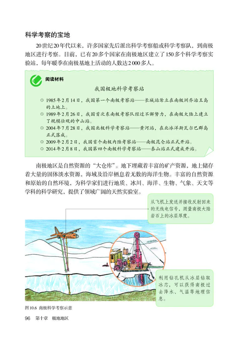 人教版7年级地理下册高清教材_4-教培资料-26年最新资料-同步更新_初中高中教资_03科三专项（进去保存报考的学科即可）_02科三专项（笔记真题思维导图教学设计版本二）
