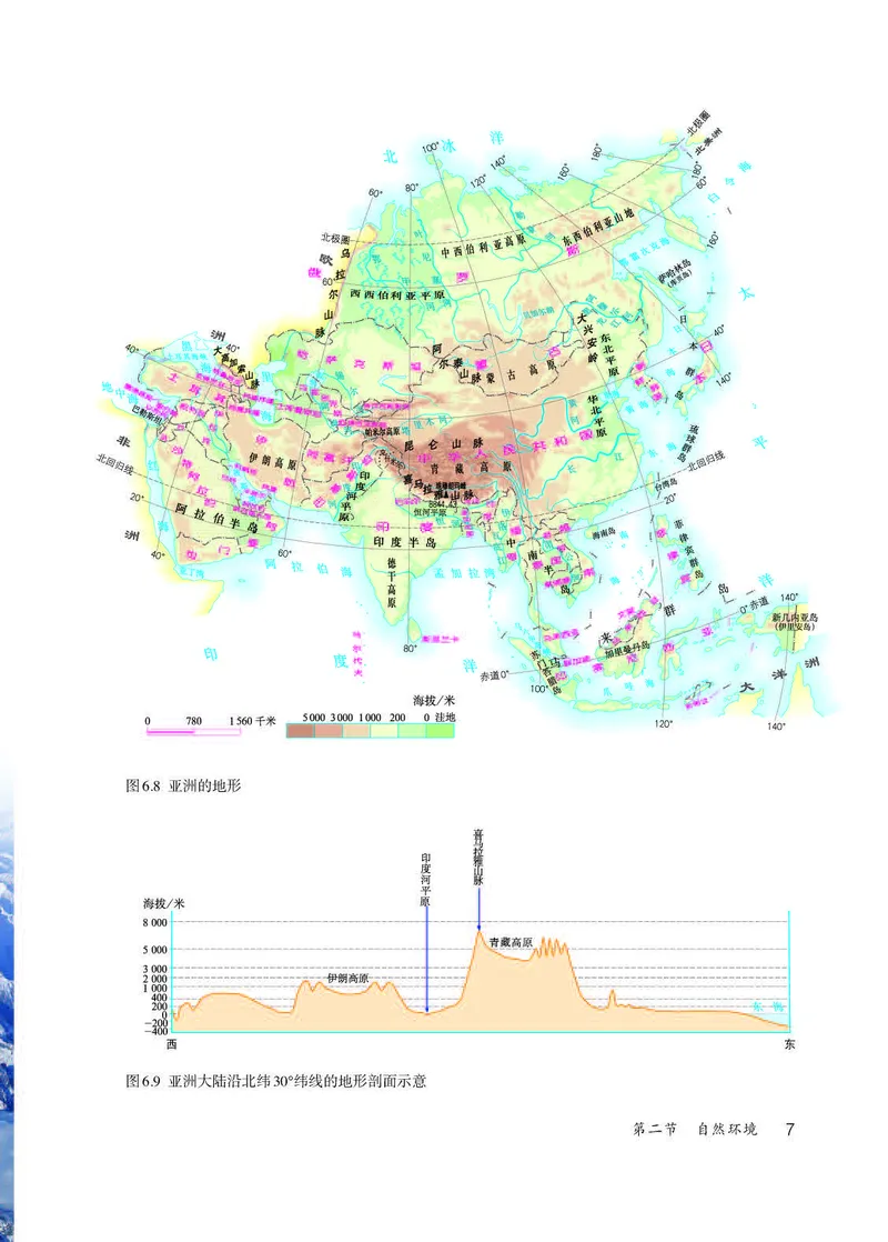 人教版7年级地理下册高清教材_4-教培资料-26年最新资料-同步更新_初中高中教资_03科三专项（进去保存报考的学科即可）_02科三专项（笔记真题思维导图教学设计版本二）