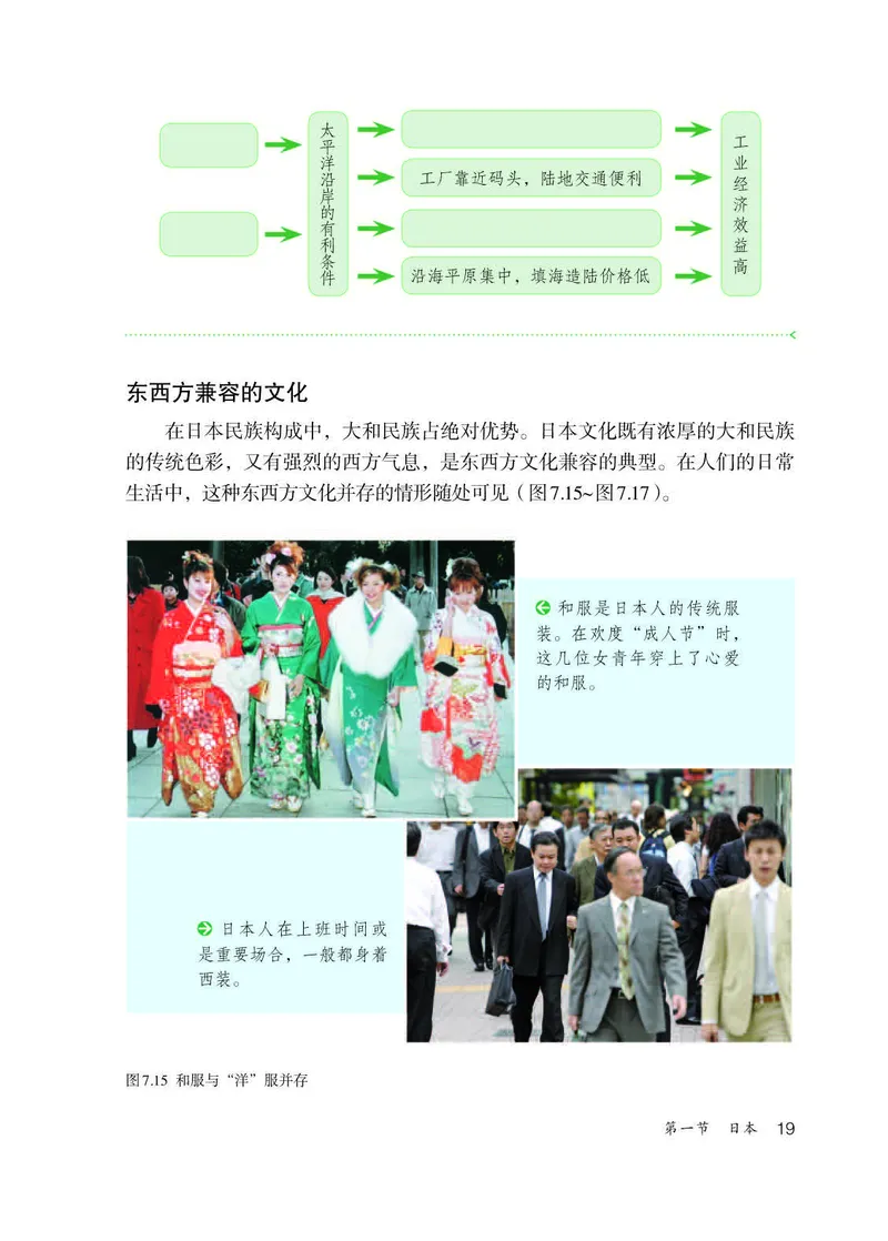 人教版7年级地理下册高清教材_4-教培资料-26年最新资料-同步更新_初中高中教资_03科三专项（进去保存报考的学科即可）_02科三专项（笔记真题思维导图教学设计版本二）