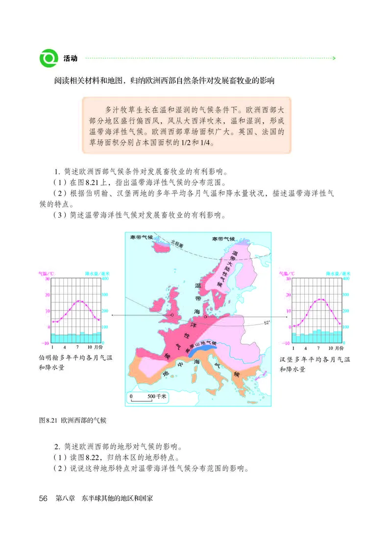 人教版7年级地理下册高清教材_4-教培资料-26年最新资料-同步更新_初中高中教资_03科三专项（进去保存报考的学科即可）_02科三专项（笔记真题思维导图教学设计版本二）