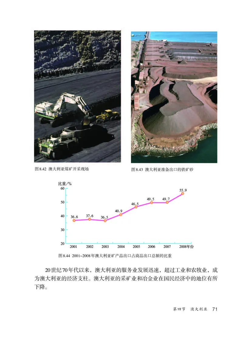 人教版7年级地理下册高清教材_4-教培资料-26年最新资料-同步更新_初中高中教资_03科三专项（进去保存报考的学科即可）_02科三专项（笔记真题思维导图教学设计版本二）