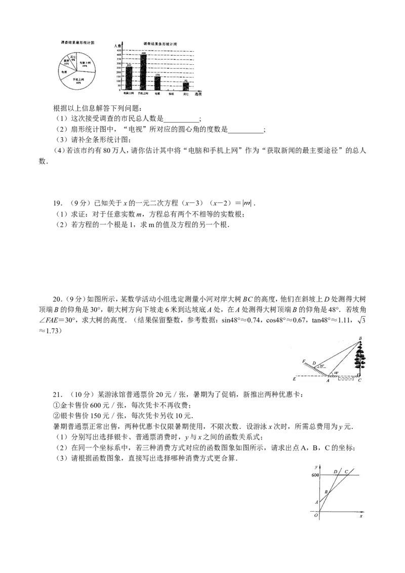 2015年河南省中考数学试题及答案_中考真题_2.数学中考真题2015-2024年_地区卷_河南中考数学08-23（河南省统一试卷）