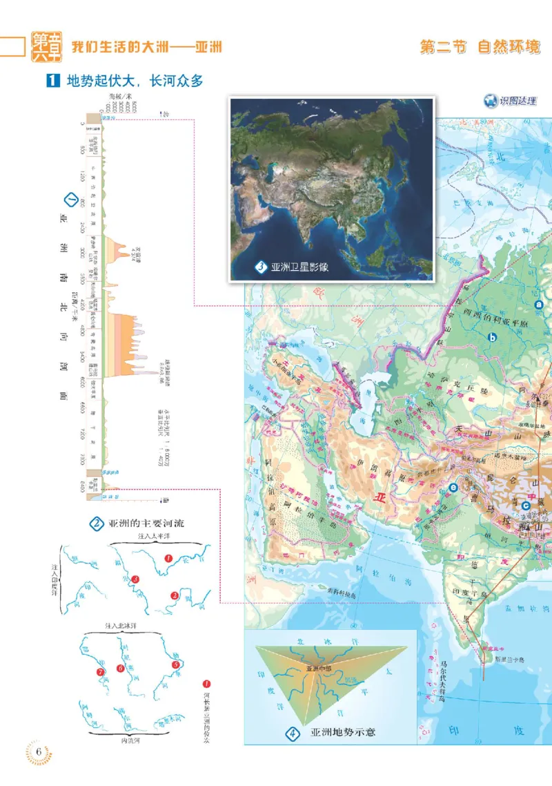 人教版7年级地理下册地理图册_4-教培资料-26年最新资料-同步更新_初中高中教资_03科三专项（进去保存报考的学科即可）_02科三专项（笔记真题思维导图教学设计版本二）