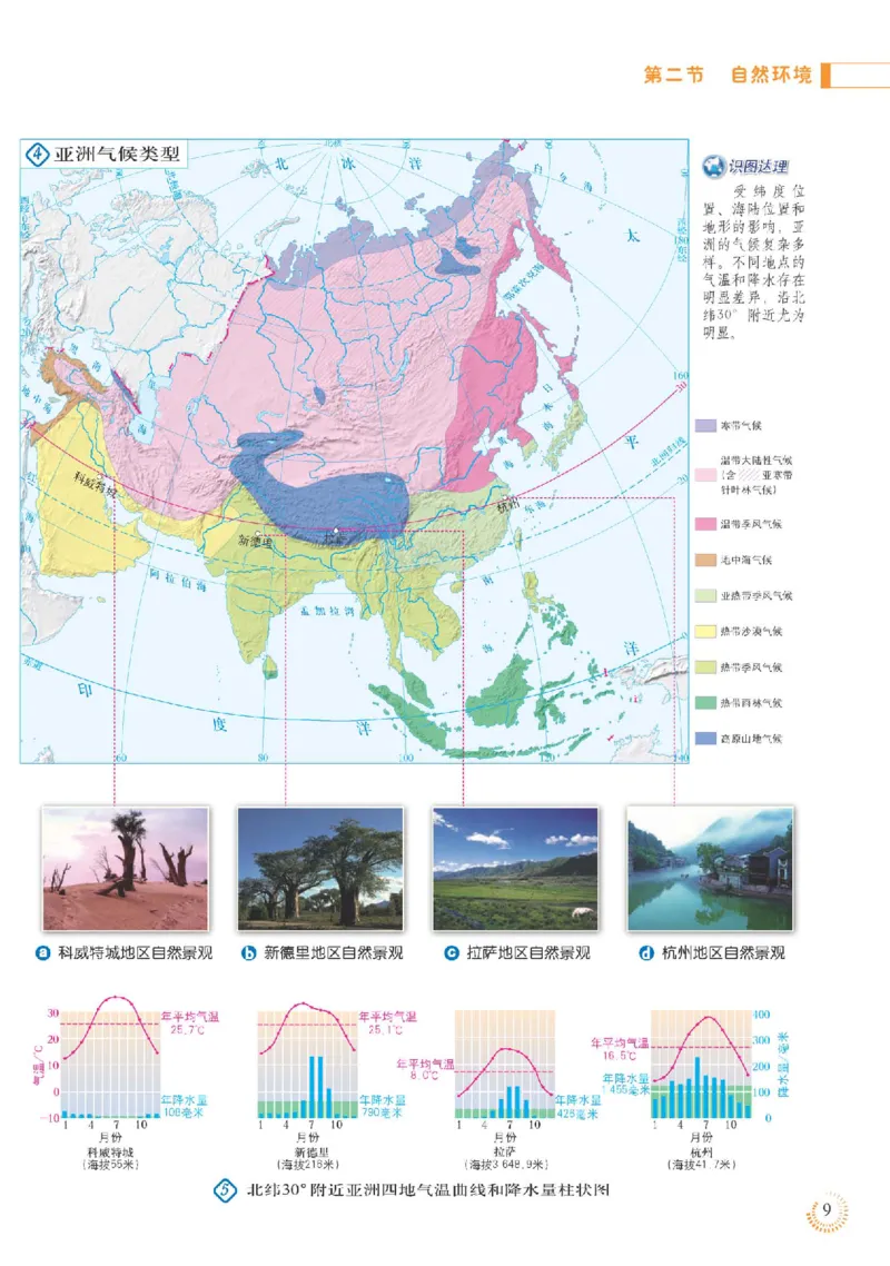 人教版7年级地理下册地理图册_4-教培资料-26年最新资料-同步更新_初中高中教资_03科三专项（进去保存报考的学科即可）_02科三专项（笔记真题思维导图教学设计版本二）