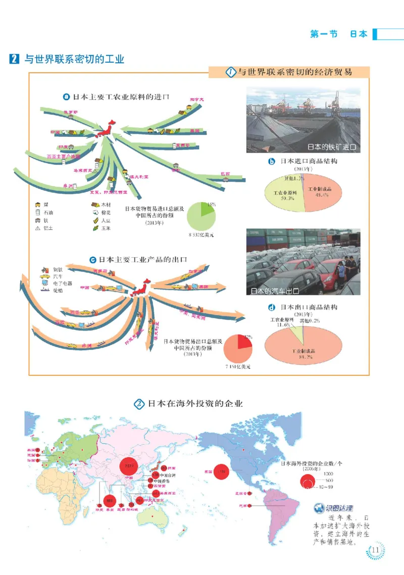 人教版7年级地理下册地理图册_4-教培资料-26年最新资料-同步更新_初中高中教资_03科三专项（进去保存报考的学科即可）_02科三专项（笔记真题思维导图教学设计版本二）