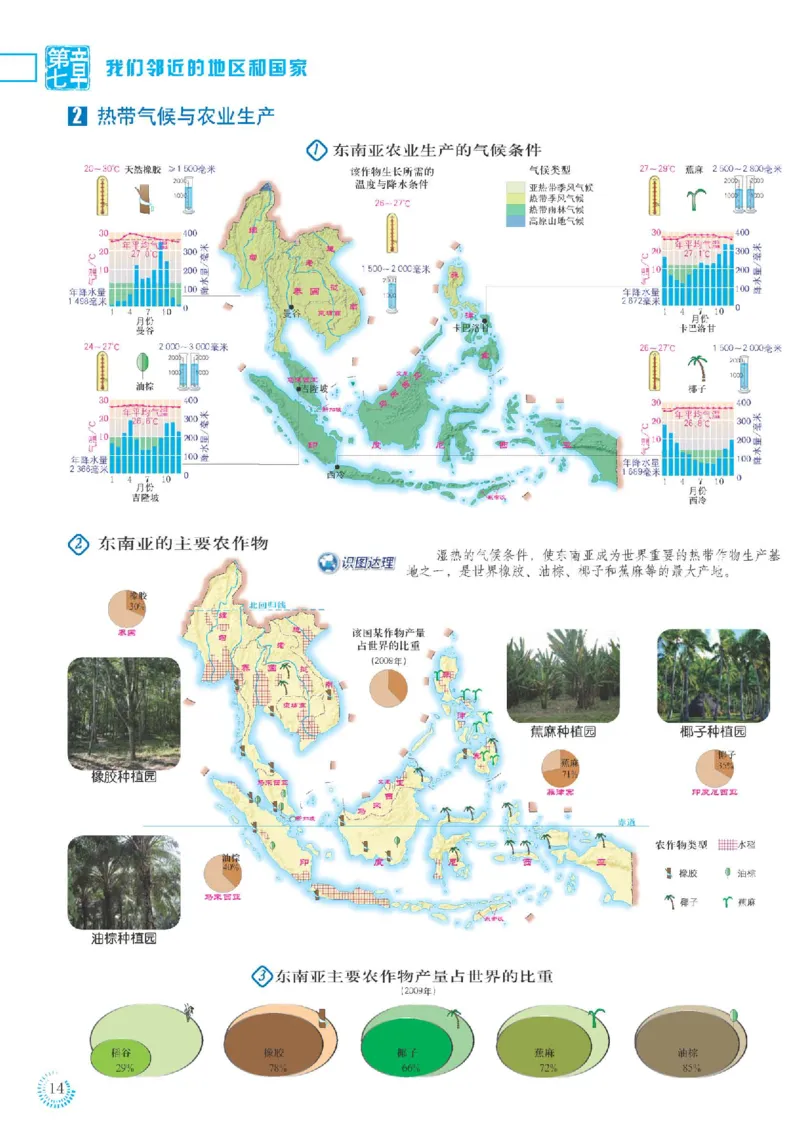 人教版7年级地理下册地理图册_4-教培资料-26年最新资料-同步更新_初中高中教资_03科三专项（进去保存报考的学科即可）_02科三专项（笔记真题思维导图教学设计版本二）