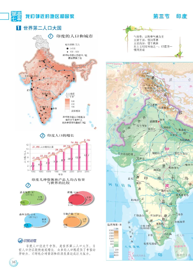 人教版7年级地理下册地理图册_4-教培资料-26年最新资料-同步更新_初中高中教资_03科三专项（进去保存报考的学科即可）_02科三专项（笔记真题思维导图教学设计版本二）