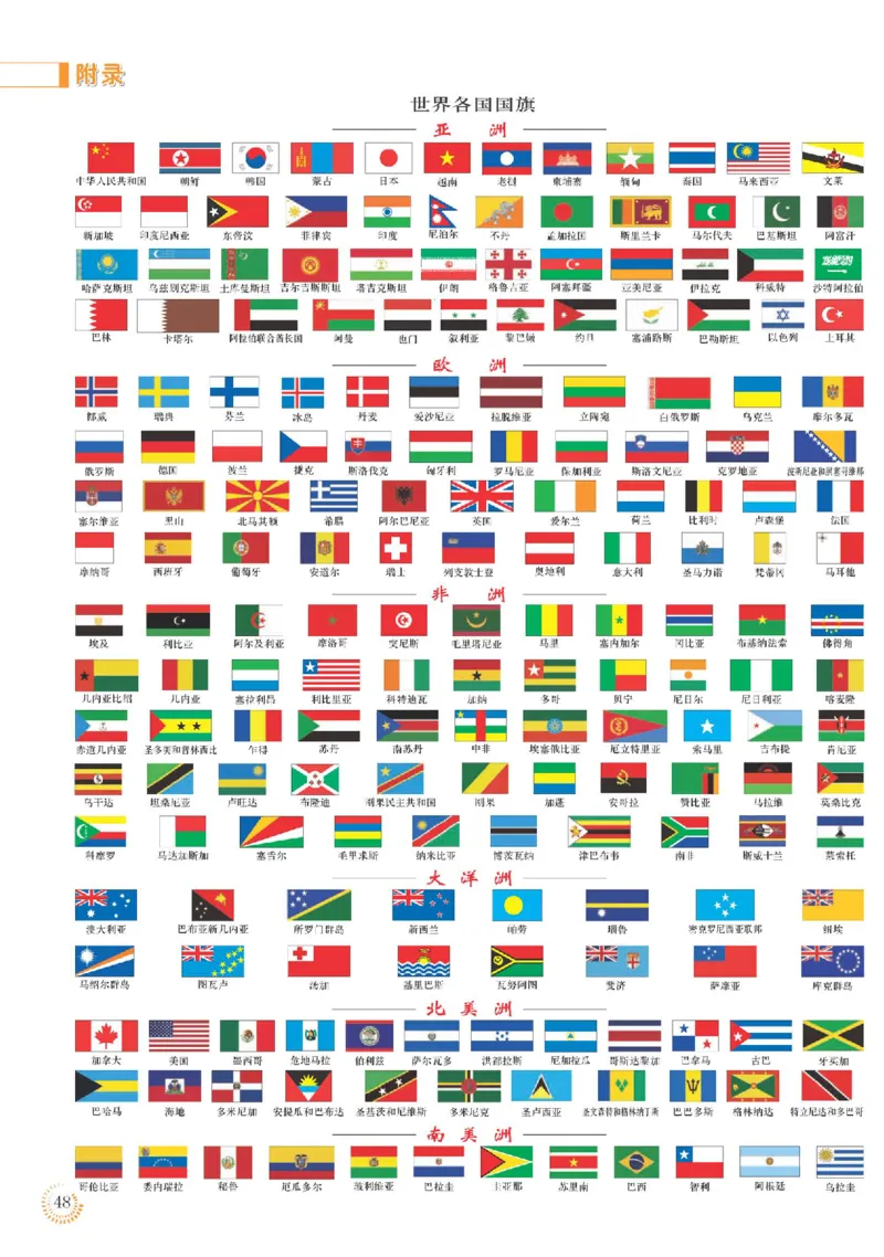 人教版7年级地理下册地理图册_4-教培资料-26年最新资料-同步更新_初中高中教资_03科三专项（进去保存报考的学科即可）_02科三专项（笔记真题思维导图教学设计版本二）