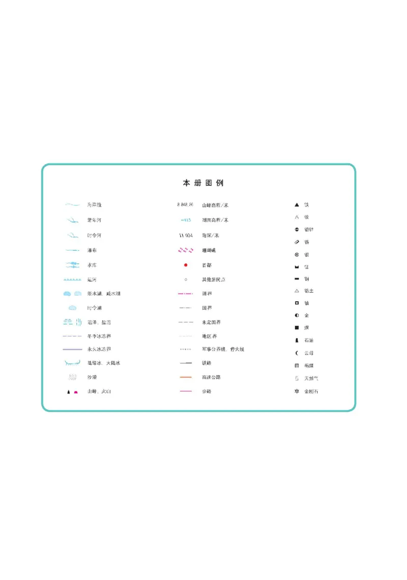 人教版7年级地理下册地理图册_4-教培资料-26年最新资料-同步更新_初中高中教资_03科三专项（进去保存报考的学科即可）_02科三专项（笔记真题思维导图教学设计版本二）