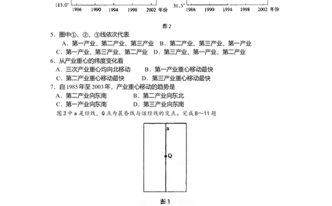 2008年高考地理试卷（浙江）（空白卷）_1.高考2025全国各省真题+答案_01.2008-2024全国高考真题（按省份分类）_22.浙江_2008-2024&middot;（浙江）地理高考真题