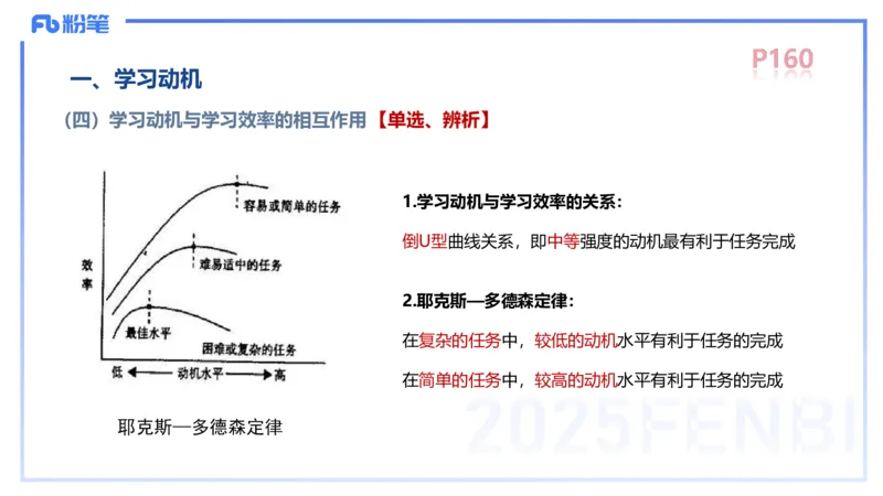 中学资格证科目二理论精讲12&mdash;陈耳东_4-教培资料-26年最新资料-同步更新_初中高中教资_2025下中学教资笔试_022025下系统课-教育知识与能力（科二网课完结）_二、理论精讲_讲义