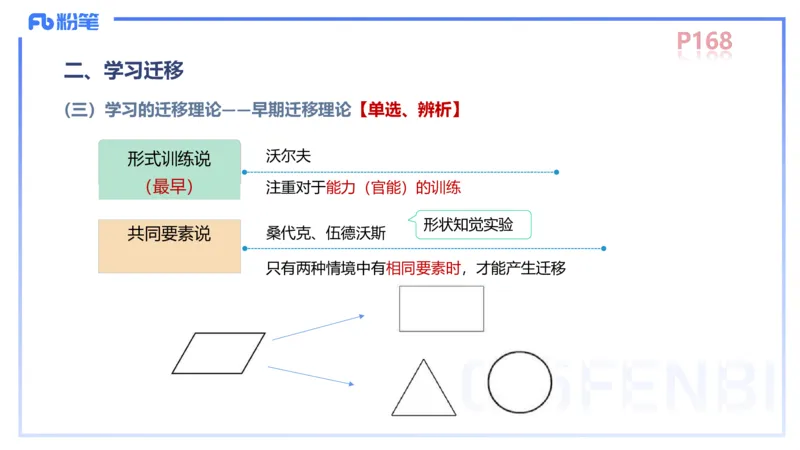 中学资格证科目二理论精讲12&mdash;陈耳东_4-教培资料-26年最新资料-同步更新_初中高中教资_2025下中学教资笔试_022025下系统课-教育知识与能力（科二网课完结）_二、理论精讲_讲义
