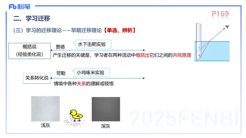 中学资格证科目二理论精讲12&mdash;陈耳东_4-教培资料-26年最新资料-同步更新_初中高中教资_2025下中学教资笔试_022025下系统课-教育知识与能力（科二网课完结）_二、理论精讲_讲义