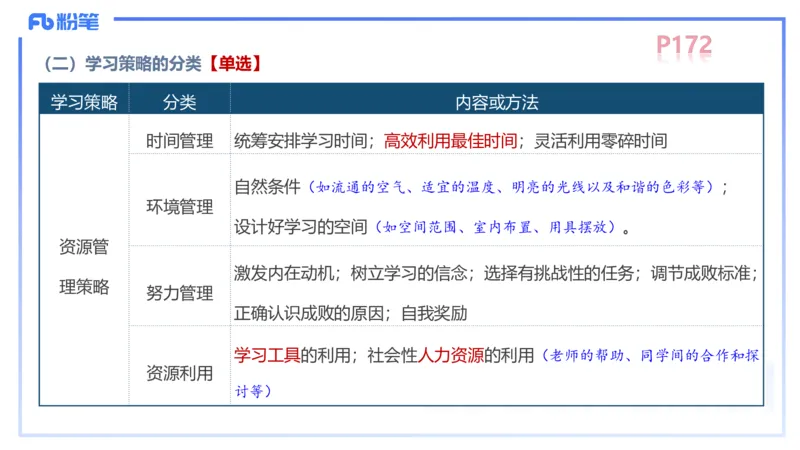 中学资格证科目二理论精讲12&mdash;陈耳东_4-教培资料-26年最新资料-同步更新_初中高中教资_2025下中学教资笔试_022025下系统课-教育知识与能力（科二网课完结）_二、理论精讲_讲义
