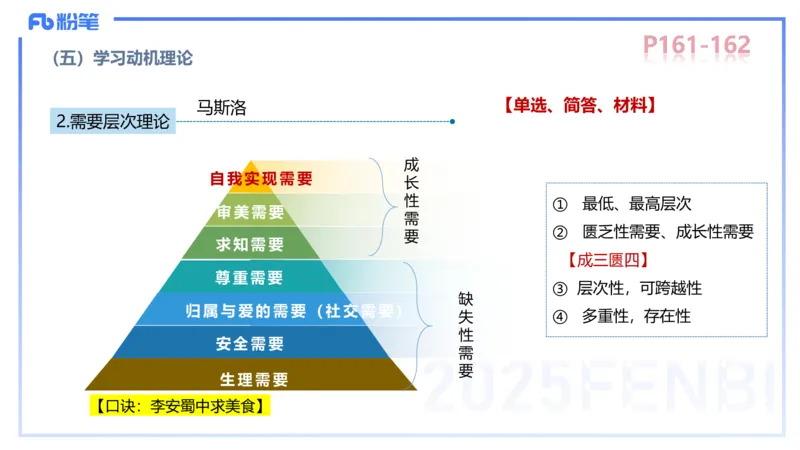 中学资格证科目二理论精讲12&mdash;陈耳东_4-教培资料-26年最新资料-同步更新_初中高中教资_2025下中学教资笔试_022025下系统课-教育知识与能力（科二网课完结）_二、理论精讲_讲义