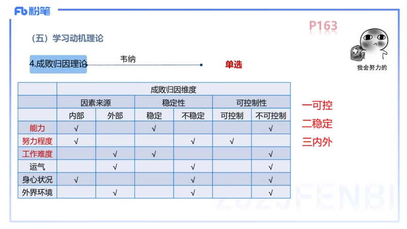 中学资格证科目二理论精讲12&mdash;陈耳东_4-教培资料-26年最新资料-同步更新_初中高中教资_2025下中学教资笔试_022025下系统课-教育知识与能力（科二网课完结）_二、理论精讲_讲义