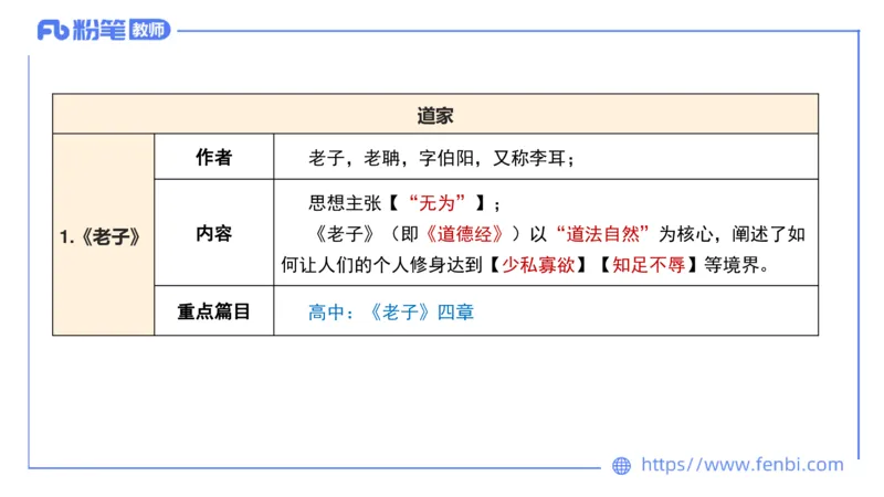 6.8理论精讲-中外文学2_4-教培资料-26年最新资料-同步更新_科一科二电子资料合集中小幼（笔记真题知识点汇总等）文件多，按需保存_各机构笔记合集（中小幼）推荐_1.理论精讲