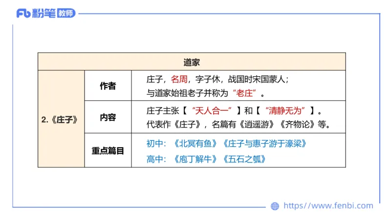 6.8理论精讲-中外文学2_4-教培资料-26年最新资料-同步更新_科一科二电子资料合集中小幼（笔记真题知识点汇总等）文件多，按需保存_各机构笔记合集（中小幼）推荐_1.理论精讲