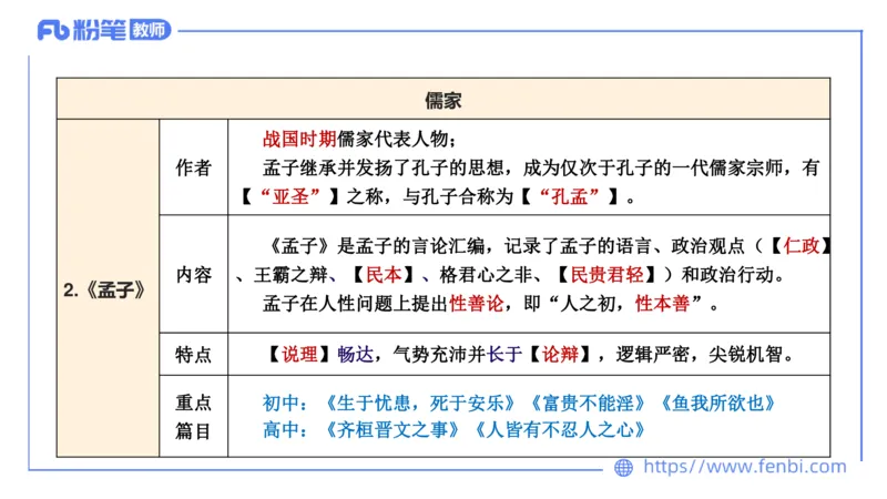 6.8理论精讲-中外文学2_4-教培资料-26年最新资料-同步更新_科一科二电子资料合集中小幼（笔记真题知识点汇总等）文件多，按需保存_各机构笔记合集（中小幼）推荐_1.理论精讲