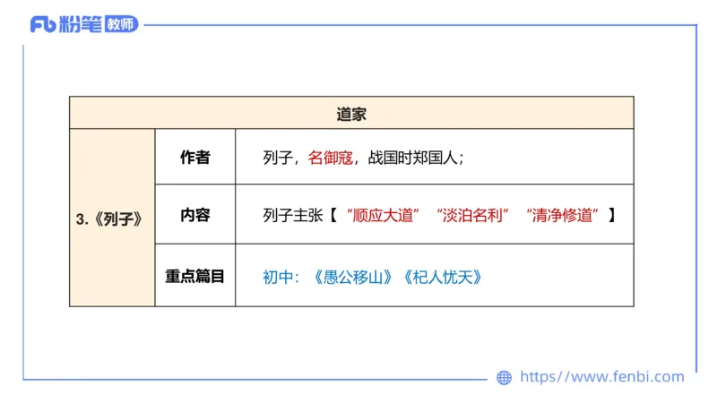 6.8理论精讲-中外文学2_4-教培资料-26年最新资料-同步更新_科一科二电子资料合集中小幼（笔记真题知识点汇总等）文件多，按需保存_各机构笔记合集（中小幼）推荐_1.理论精讲