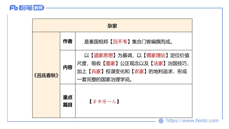 6.8理论精讲-中外文学2_4-教培资料-26年最新资料-同步更新_科一科二电子资料合集中小幼（笔记真题知识点汇总等）文件多，按需保存_各机构笔记合集（中小幼）推荐_1.理论精讲