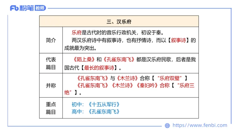 6.8理论精讲-中外文学2_4-教培资料-26年最新资料-同步更新_科一科二电子资料合集中小幼（笔记真题知识点汇总等）文件多，按需保存_各机构笔记合集（中小幼）推荐_1.理论精讲