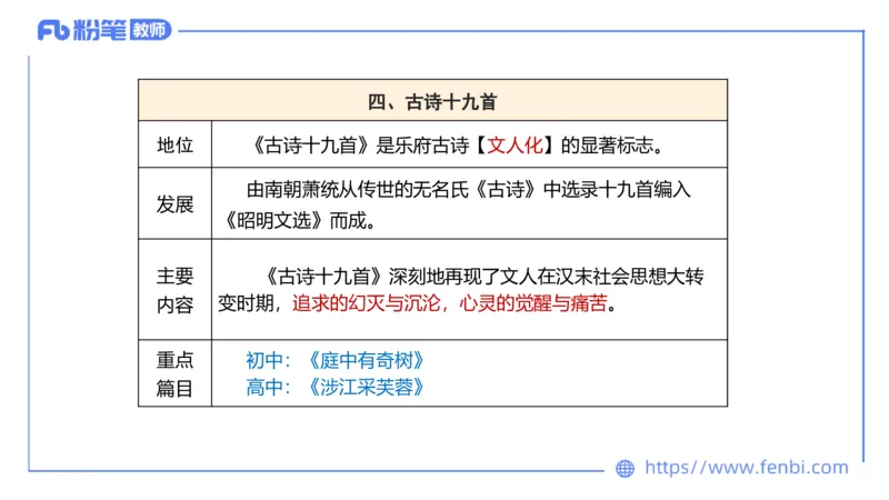 6.8理论精讲-中外文学2_4-教培资料-26年最新资料-同步更新_科一科二电子资料合集中小幼（笔记真题知识点汇总等）文件多，按需保存_各机构笔记合集（中小幼）推荐_1.理论精讲