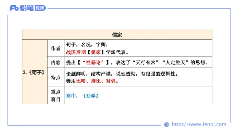 6.8理论精讲-中外文学2_4-教培资料-26年最新资料-同步更新_科一科二电子资料合集中小幼（笔记真题知识点汇总等）文件多，按需保存_各机构笔记合集（中小幼）推荐_1.理论精讲