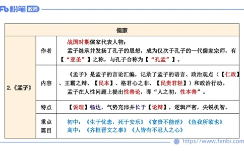 6.8理论精讲-中外文学2_4-教培资料-26年最新资料-同步更新_科一科二电子资料合集中小幼（笔记真题知识点汇总等）文件多，按需保存_各机构笔记合集（中小幼）推荐_1.理论精讲