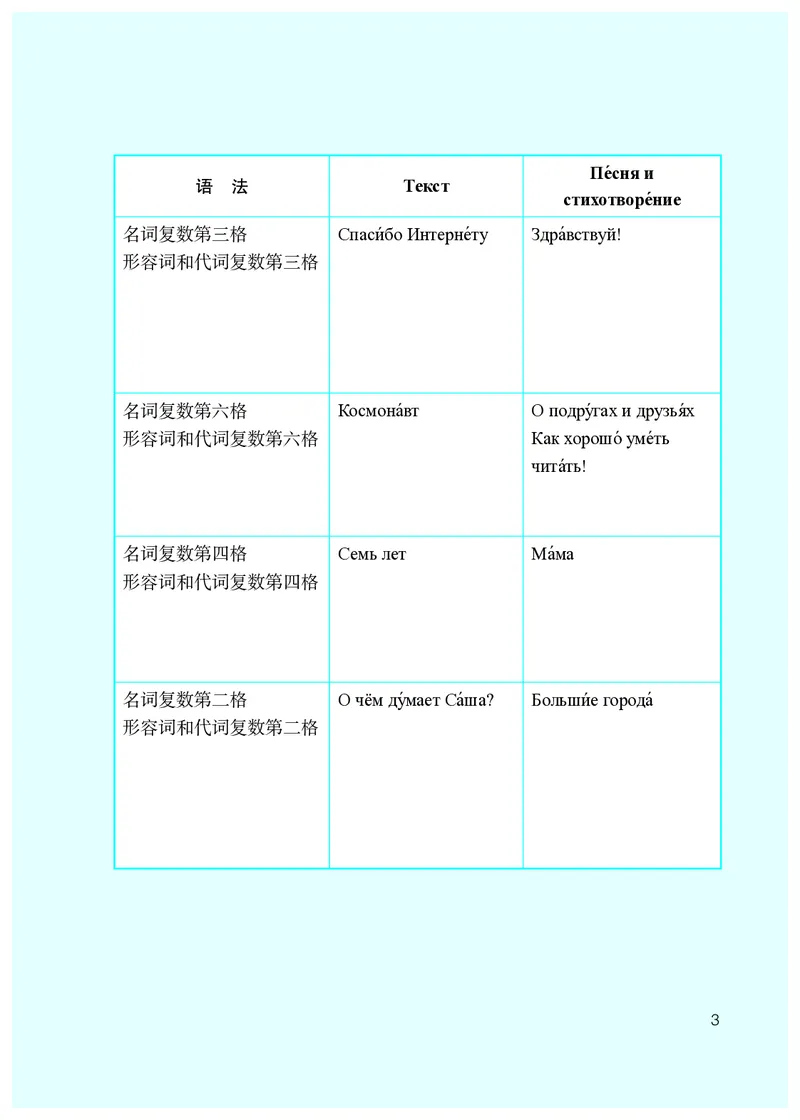 人教版9年级俄语全一册高清教材_4-教培资料-26年最新资料-同步更新_初中高中教资_03科三专项（进去保存报考的学科即可）_02科三专项（笔记真题思维导图教学设计版本二）