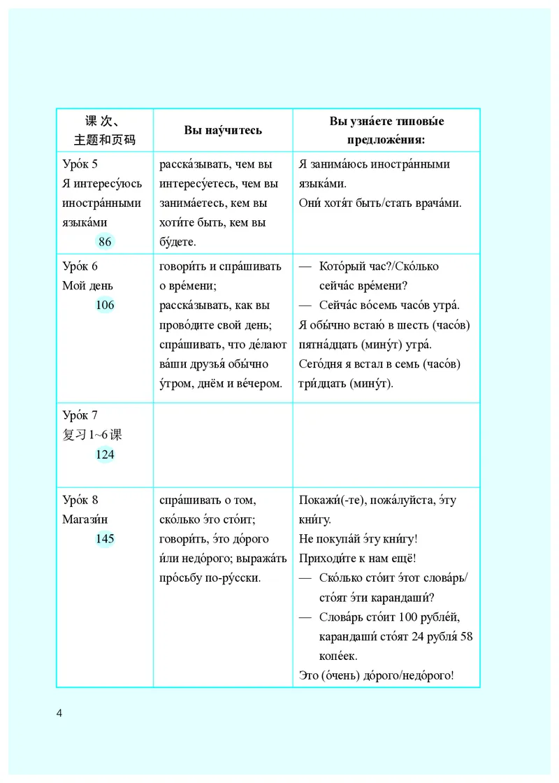 人教版9年级俄语全一册高清教材_4-教培资料-26年最新资料-同步更新_初中高中教资_03科三专项（进去保存报考的学科即可）_02科三专项（笔记真题思维导图教学设计版本二）