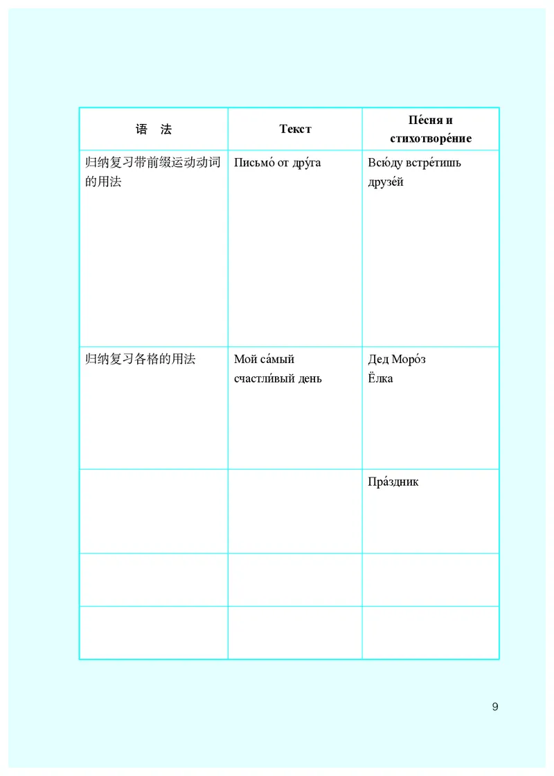 人教版9年级俄语全一册高清教材_4-教培资料-26年最新资料-同步更新_初中高中教资_03科三专项（进去保存报考的学科即可）_02科三专项（笔记真题思维导图教学设计版本二）