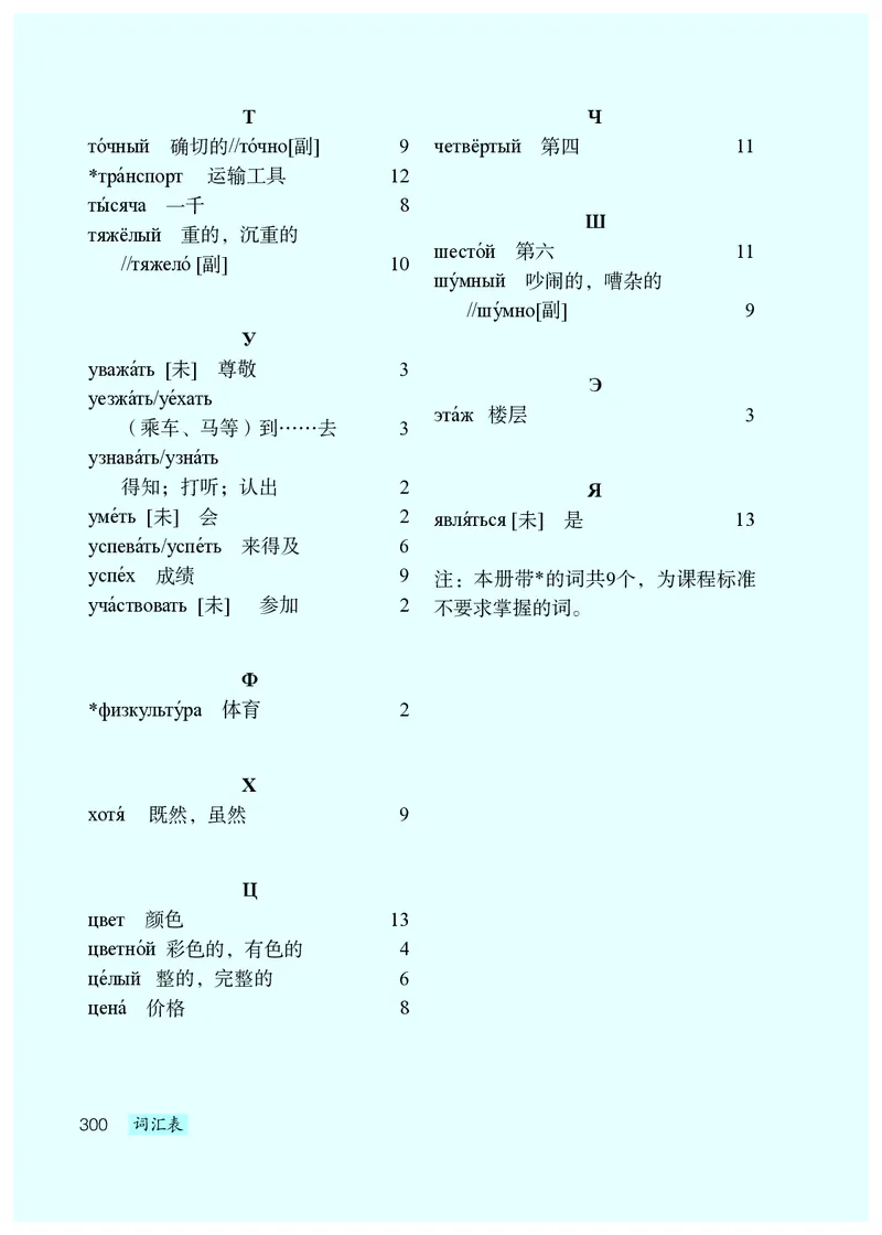 人教版9年级俄语全一册高清教材_4-教培资料-26年最新资料-同步更新_初中高中教资_03科三专项（进去保存报考的学科即可）_02科三专项（笔记真题思维导图教学设计版本二）