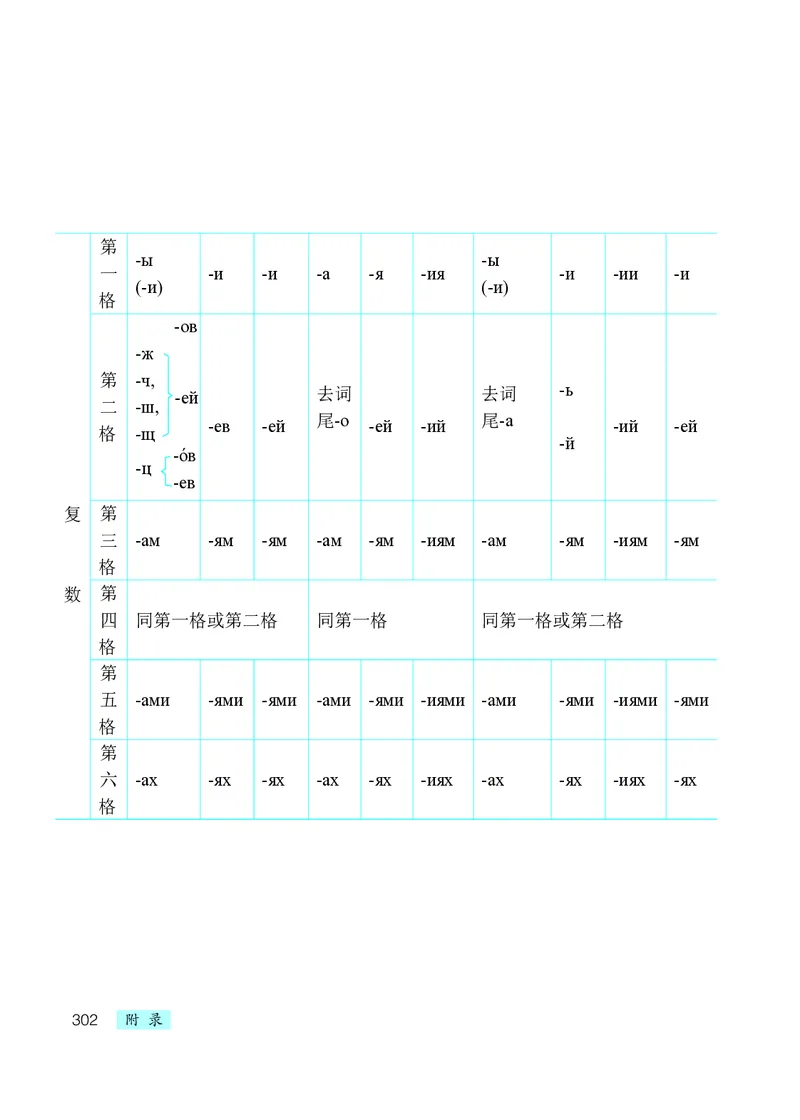 人教版9年级俄语全一册高清教材_4-教培资料-26年最新资料-同步更新_初中高中教资_03科三专项（进去保存报考的学科即可）_02科三专项（笔记真题思维导图教学设计版本二）