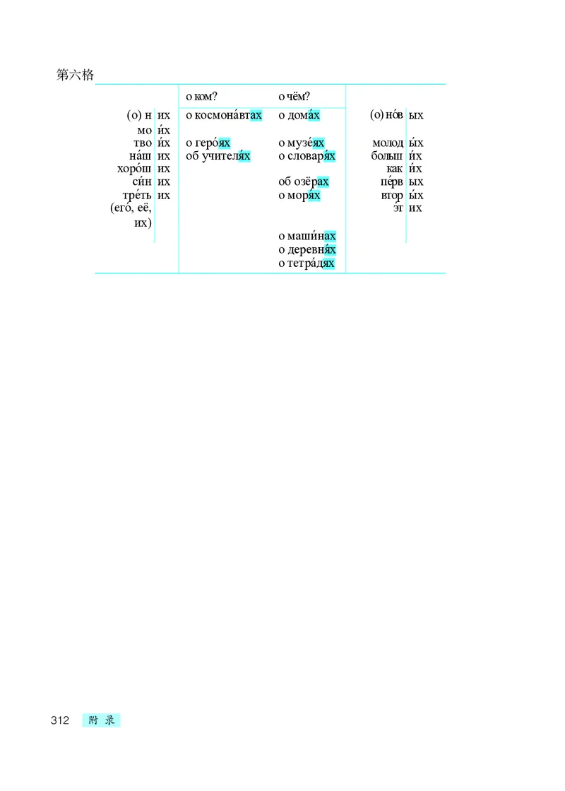 人教版9年级俄语全一册高清教材_4-教培资料-26年最新资料-同步更新_初中高中教资_03科三专项（进去保存报考的学科即可）_02科三专项（笔记真题思维导图教学设计版本二）
