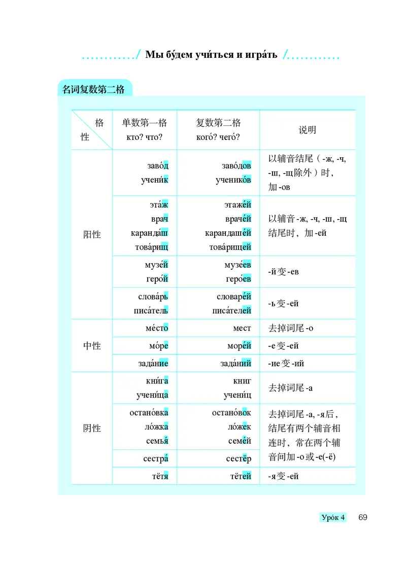人教版9年级俄语全一册高清教材_4-教培资料-26年最新资料-同步更新_初中高中教资_03科三专项（进去保存报考的学科即可）_02科三专项（笔记真题思维导图教学设计版本二）