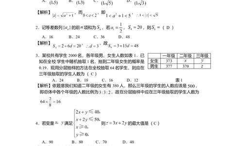 2008年高考数学试卷（理）（广东）（解析卷）_1.高考2025全国各省真题+答案_01.2008-2024全国高考真题（按省份分类）_4.广东_2008-2024&middot;（广东）数学高考真题